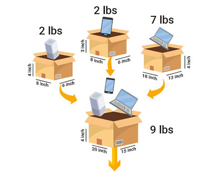 Item Consolidation